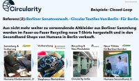 CIRCULARITY Sweatjacke